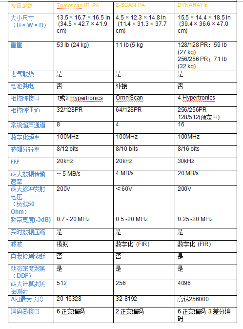 QQ截图20160623172008.png