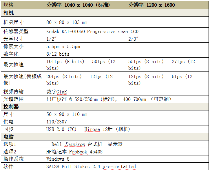 QQ截图20160625114629.png